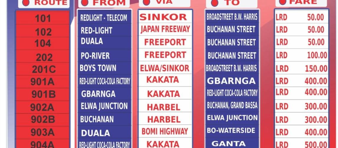 Transit Fare 